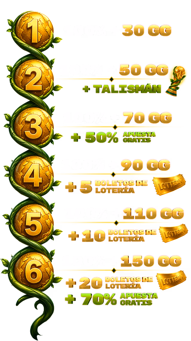 bonuses